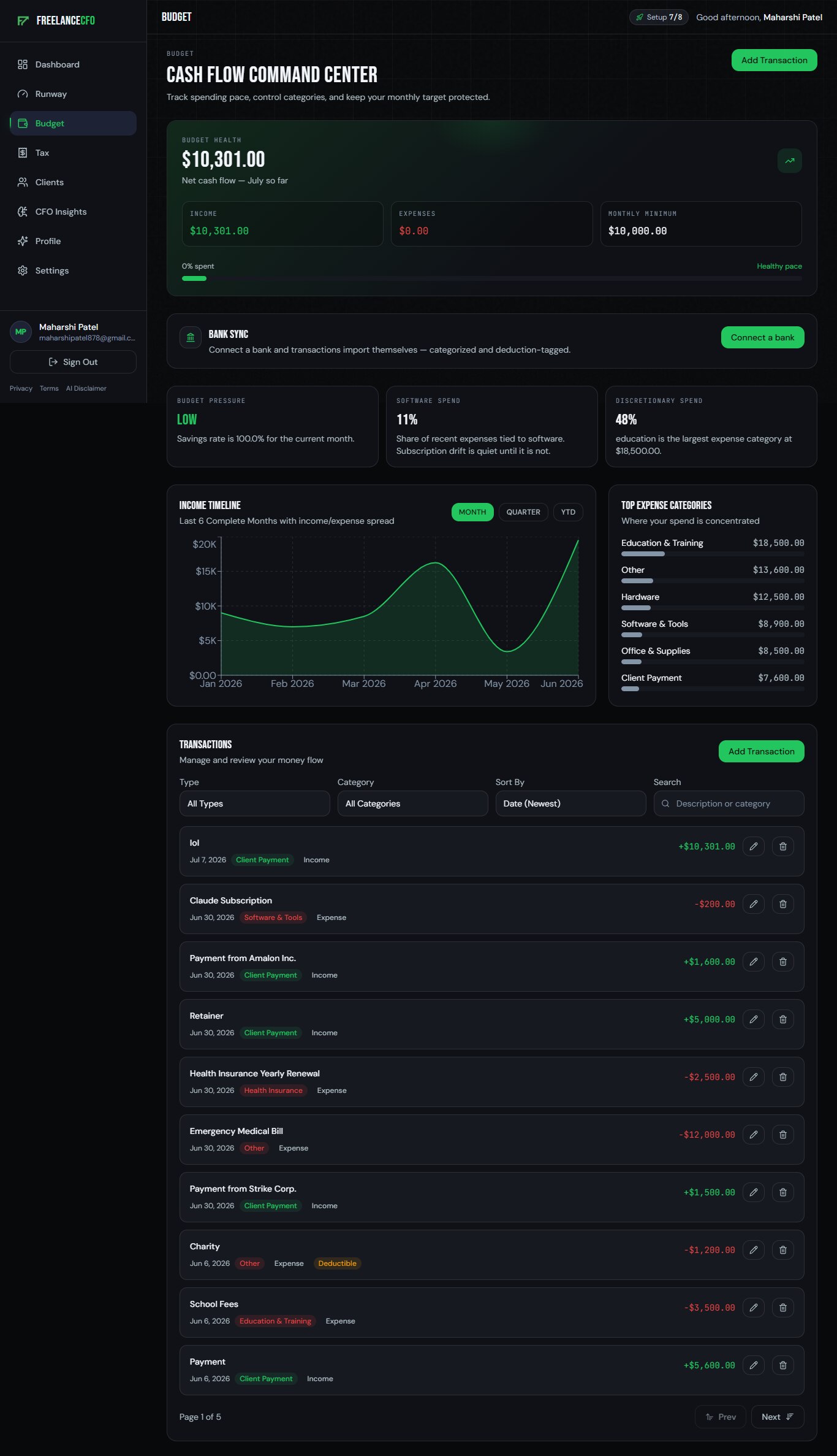 FreelanceCFO Budget dashboard