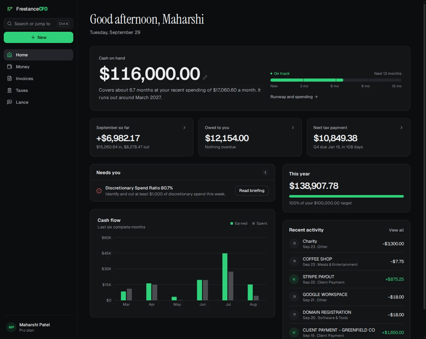 FreelanceCFO Home: cash on hand, what you are owed, the next tax payment and what needs you